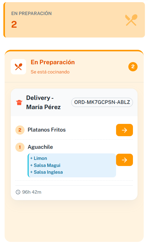 Interfaz de In_Progress_Active