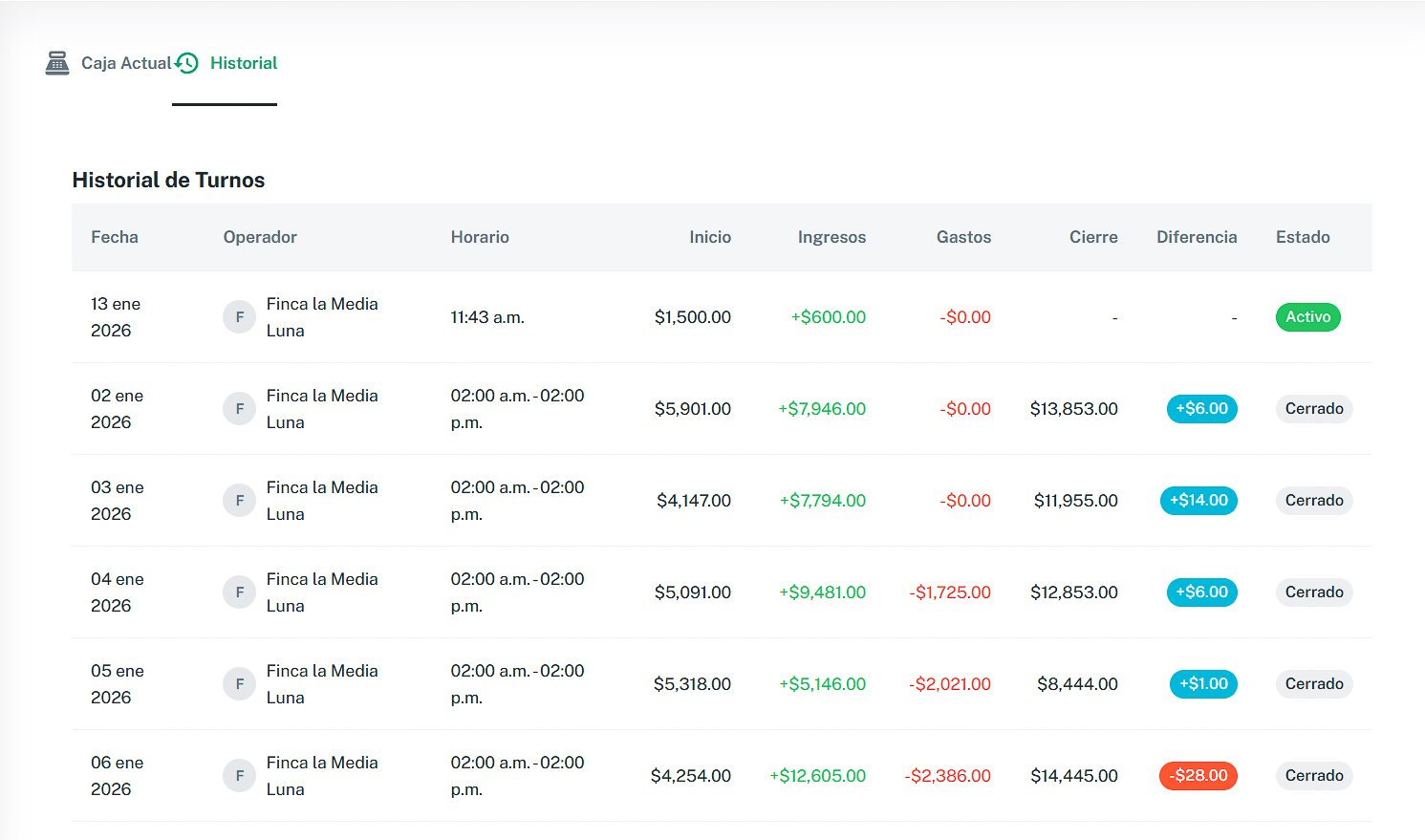 Interfaz de Legacy_History